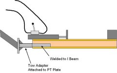 592125-Log Splitter with Mounting Tube.JPG