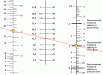 nomogram.gif