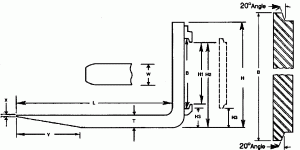 forksp1.gif