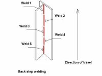Back step 2.JPG