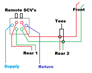 Hydraulic Schem..png