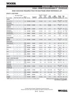 Woods Backhoes_ Prices_15.jpg