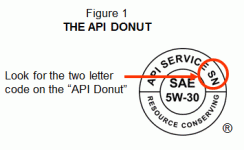 donut.gif