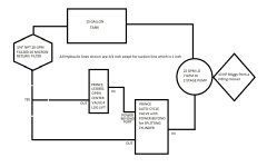 log_splitter_hydraulics_diagram.jpg