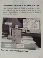 Operating Hydraulic Manifold Block.jpg