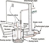 Sump-Pump.jpg