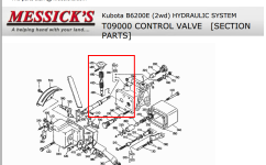 B6200 hyd.png