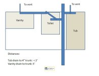 Main Bath Drains - option 1.jpg