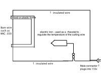 Foam cutter.png