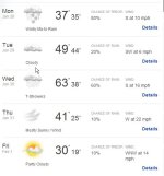 Weather - week of 1-28.jpg