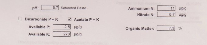 soil sample test results 001.jpg