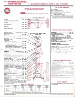 IH Super C Lube Chart.jpg