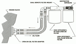 dualremote_dia_600px.gif