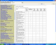 ServiceChart.jpg