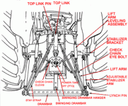 47-218825-Drawbar&swingingdrawbar.gif