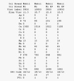 599485-mobil_blah1.jpg