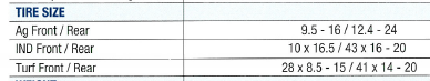 LS Tire sizes.png