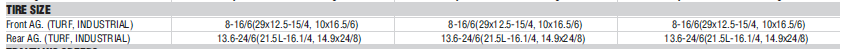 Kioti Tire Sizes.png