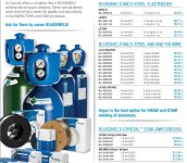 blueshield wire prices.jpg