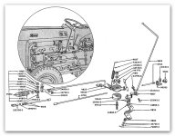 Throttle Linkage.jpg