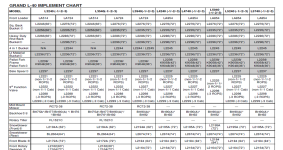 Kubota MMM Info.png