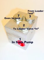 Hydraulic Flow Diverter 1.JPG