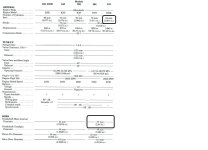K3Mspecs.JPG K3Mspecs.JPG