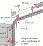 Extension-Spring-Drawing.gif