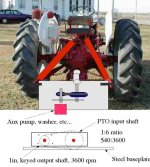 563049-pto_drive2.jpg