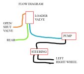 DIAG.jpg