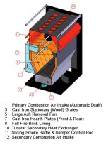 385ekfurnace-cutaway3.jpg