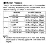 L3400 tire inflation.JPG
