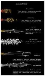 Spark test 4.jpg