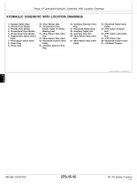 JD 855 hydraulics_Page_1.jpg