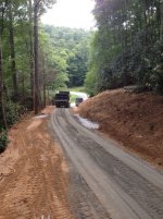 Gravel roads 2.jpg Gravel roads 2.jpg