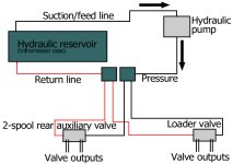Hydraulic system diagram.jpg