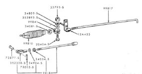 Linkage.jpg