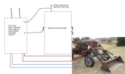 Loader schematic.jpg Loader schematic.jpg