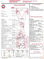 300 Utility Lube Chart.jpg