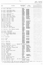 Page 05 - TSX-33 to 428 - parts list.jpg