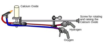 Limelight diagram.JPG