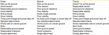 dozer thing good.png