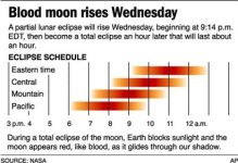 520074-capt-1.nyet26210271350.lunar_eclipse_nyet262.jpg