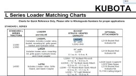 Bucket Indicator Kit 01.png.jpg