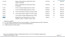 Bucket Indicator Kit 02.jpg