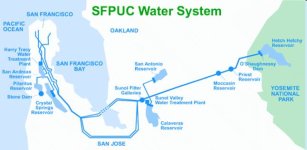 Hetch Hetchy pipeline.jpeg
