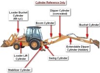 Case Backhoe Diag.jpg