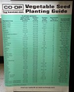 Co-op seed planting guide.jpg