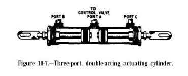 3 port D A.jpg 3 port D A.jpg
