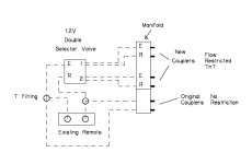 New Hydraulic Setup.JPG